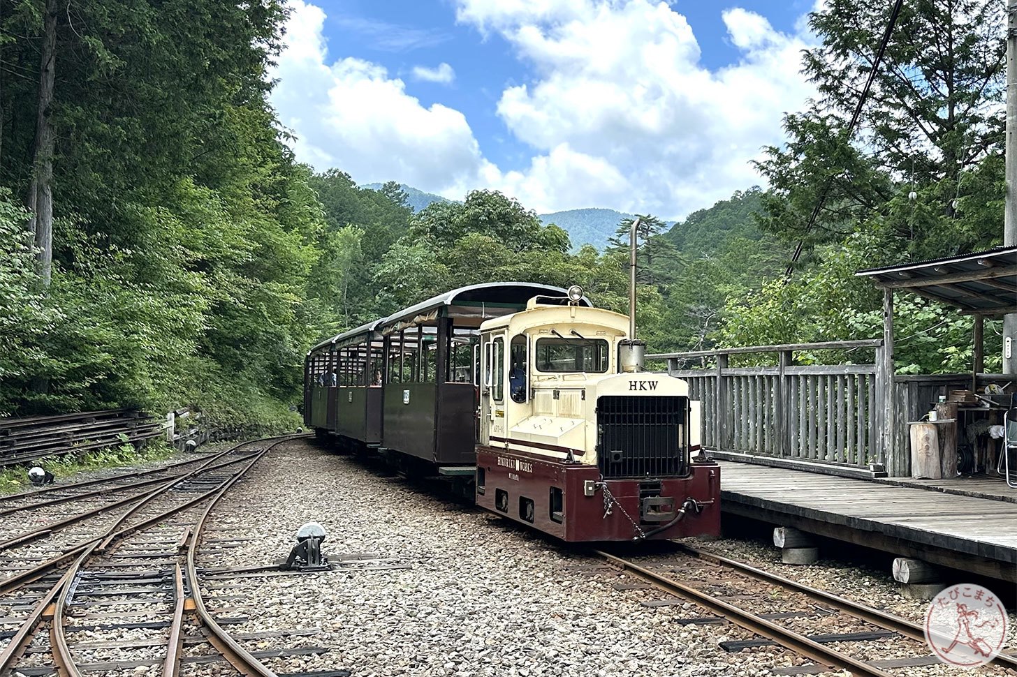 赤沢森林鉄道